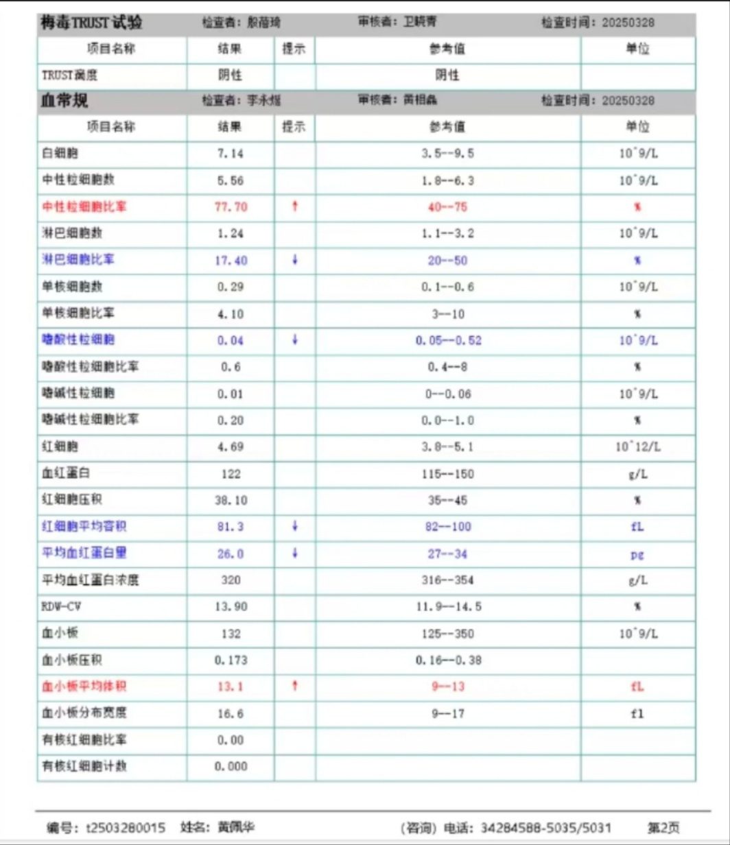 宜兴雅茹家政月嫂黄佩华的健康证