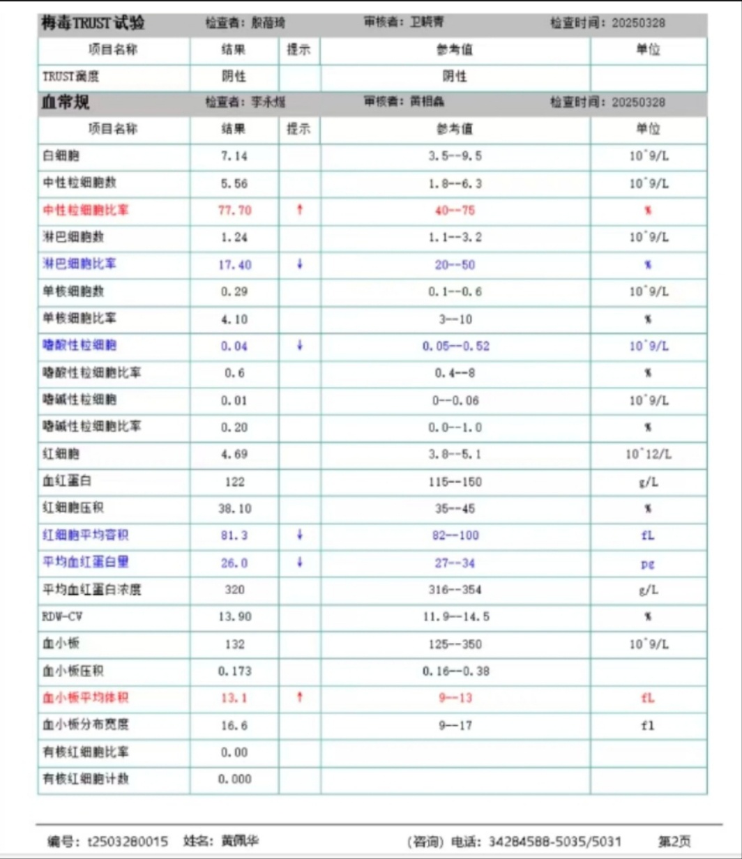 健康证