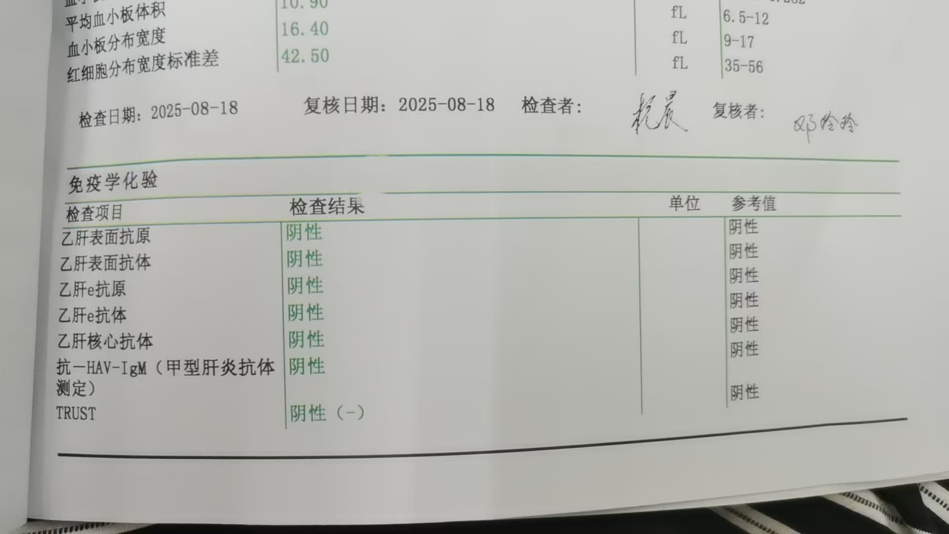 健康体检