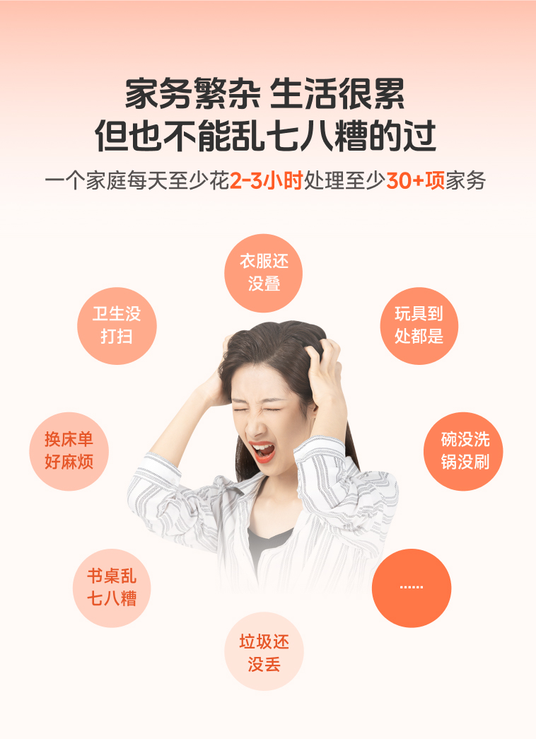 家庭保洁服务展示1