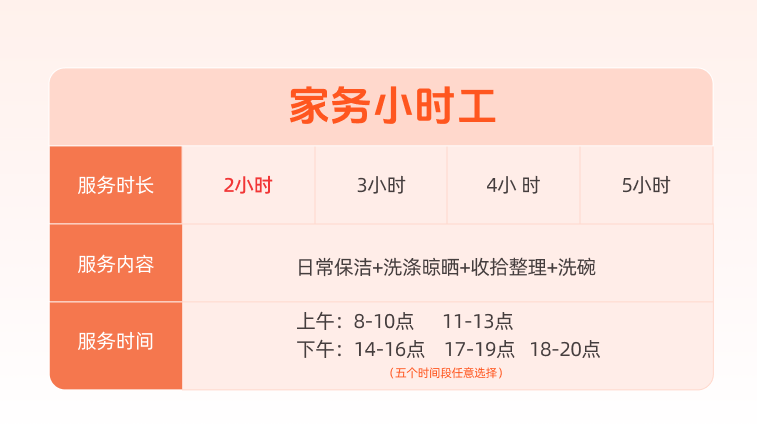 家庭保洁服务展示2